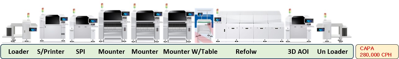 다이나모테크 회사현황