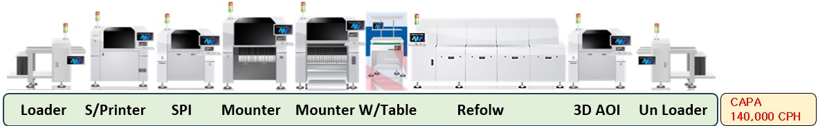 다이나모테크 회사현황