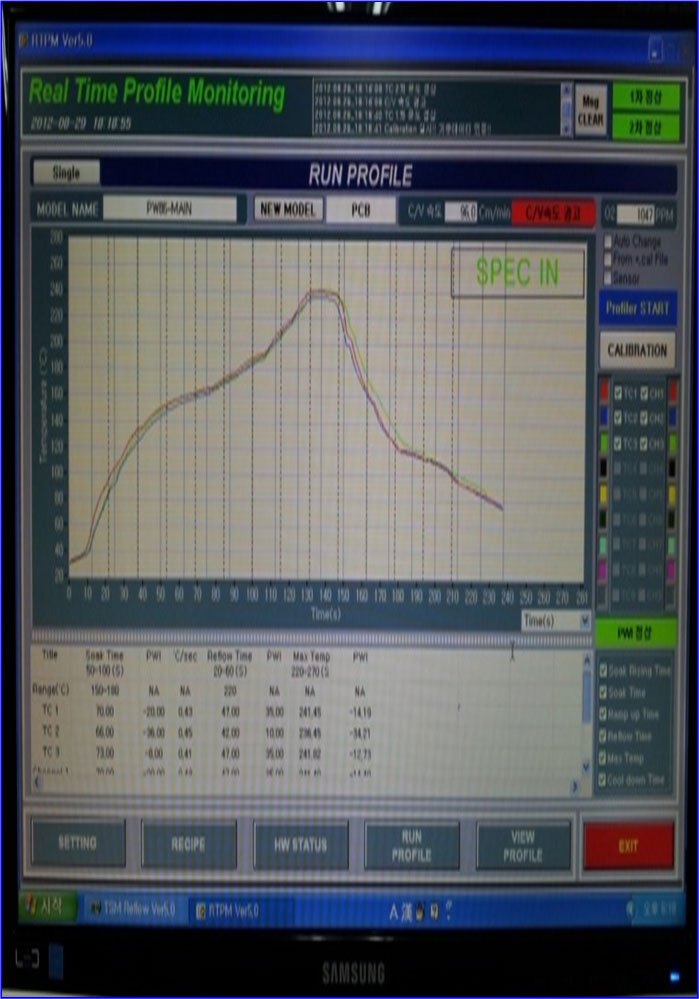 다이나모테크 품질인증